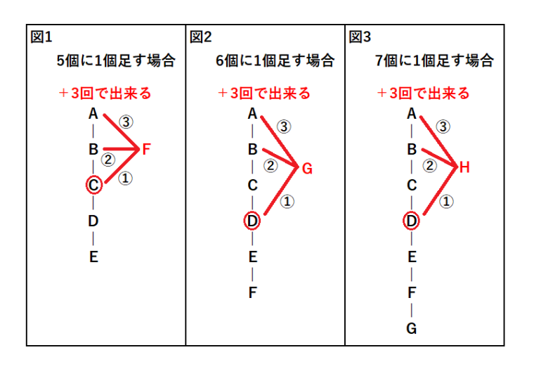 0_1563007632110_天秤8個-1.png